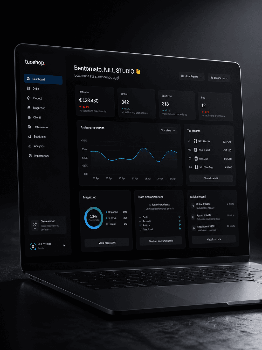Backoffice integrato